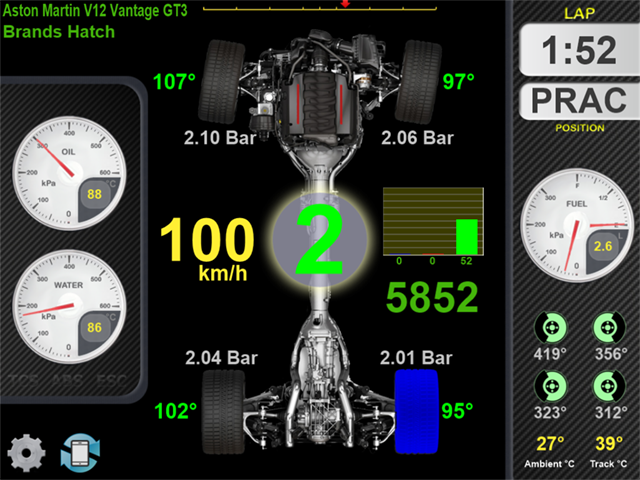 Engineering mindset and tools to develop Motorsport audicences