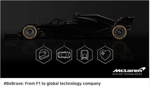 McLaren Applied Technologies: from F1 to a global technology company