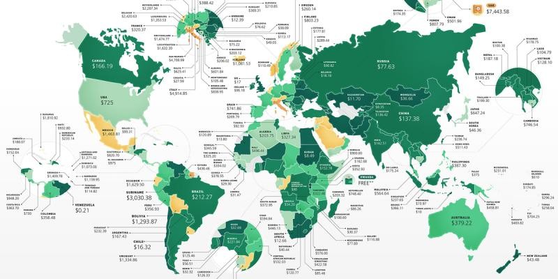 Global view: entrepreneurship start-up investment 