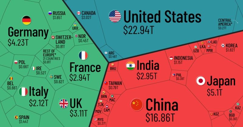 The 2021 world economy at a glance ...